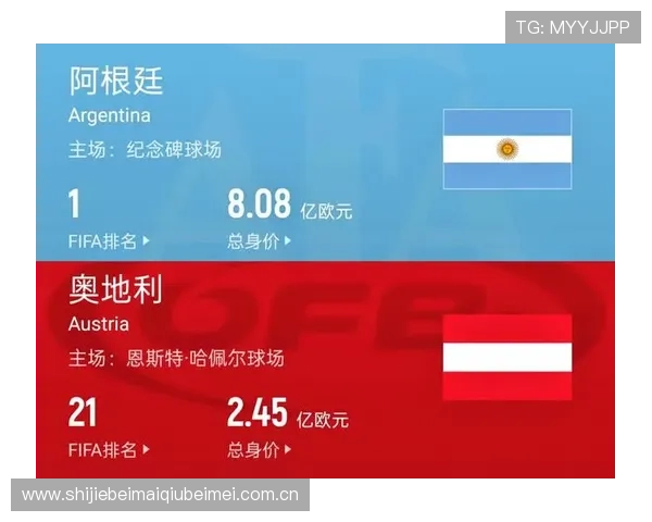 世界杯阿根廷VS奥地利比赛直播地址及在线观看资源全整理